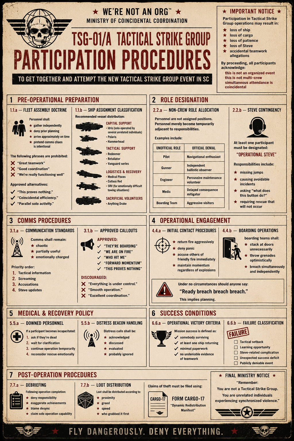 TSG Procedures
